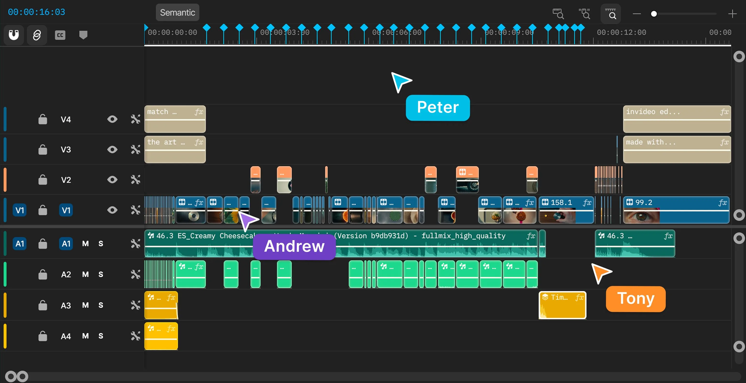True collaborative timeline