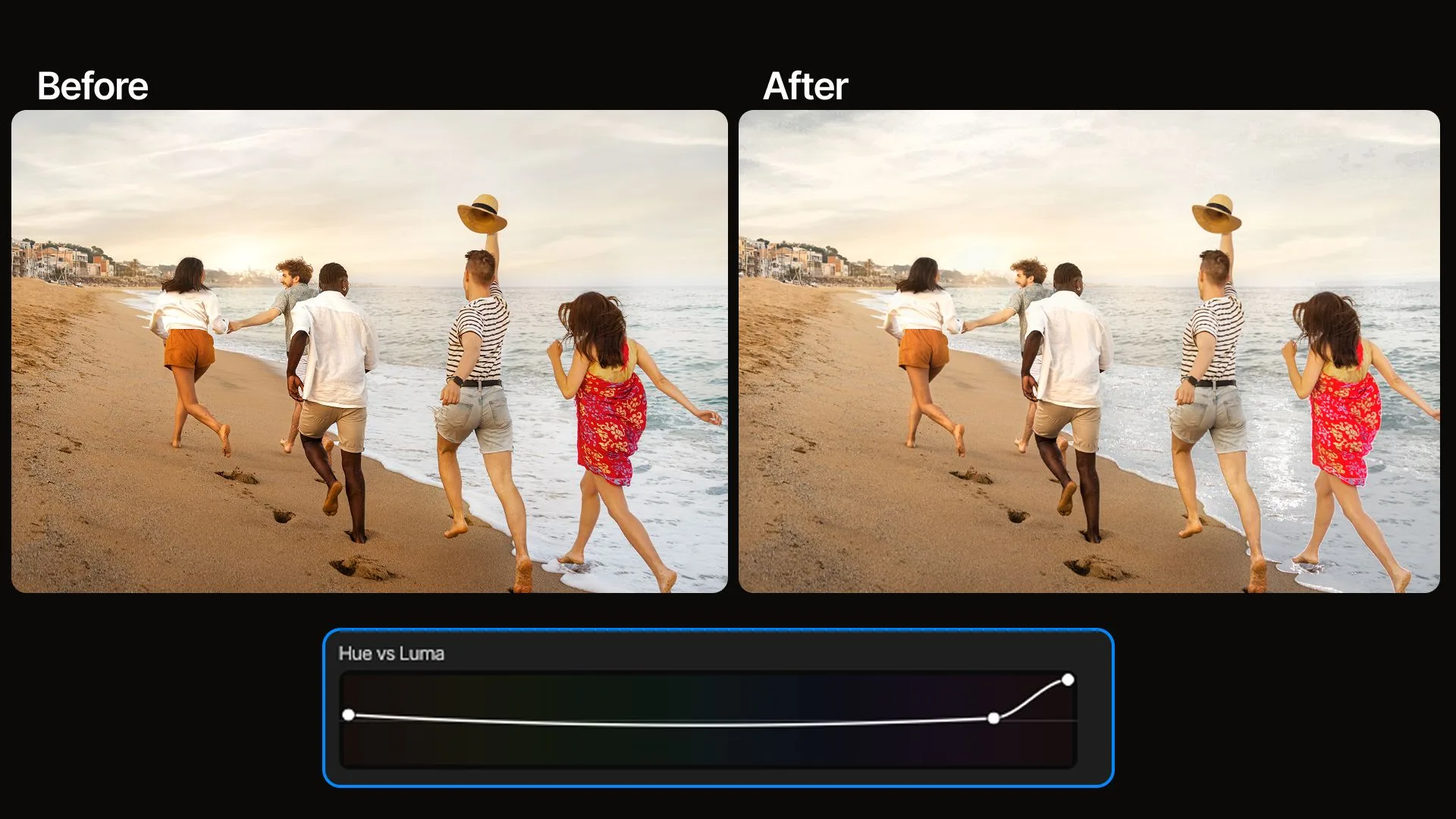 Hue vs Luminance