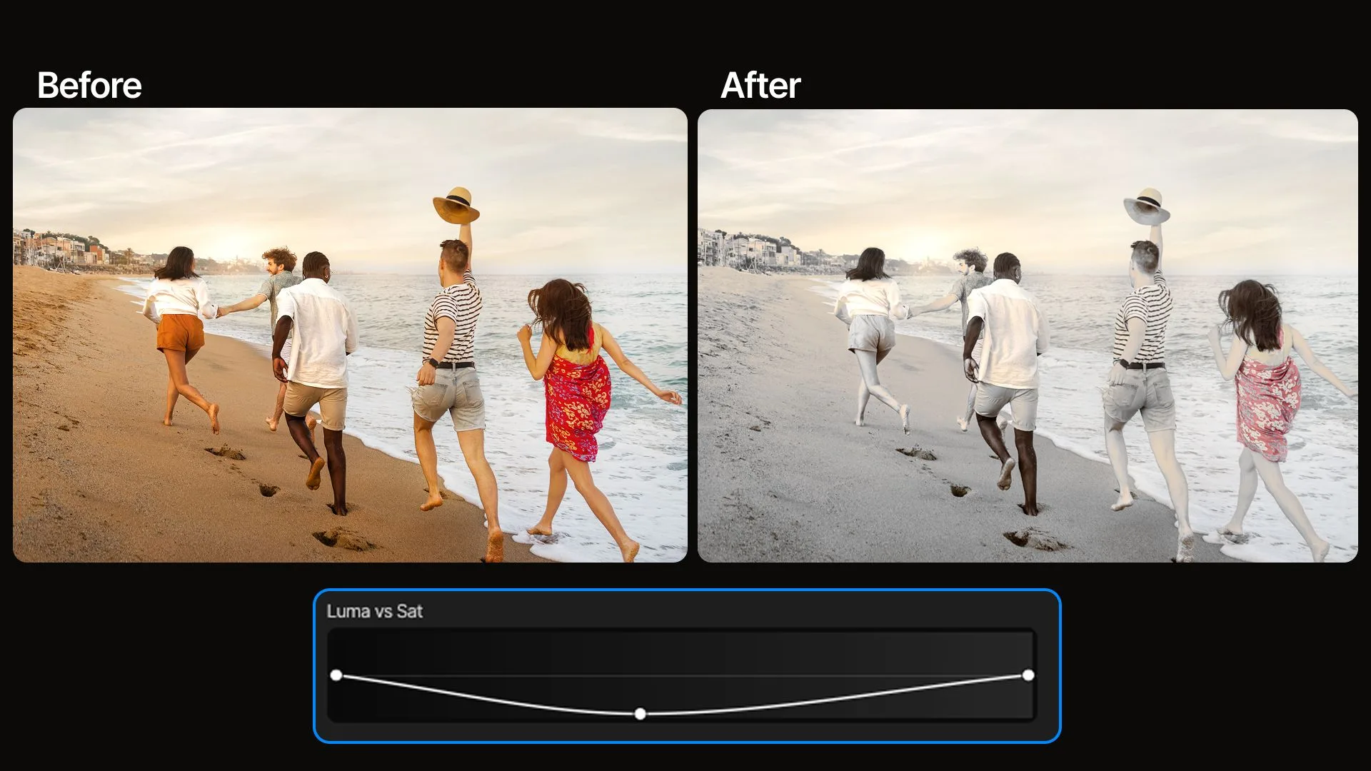 Luminance vs Saturation