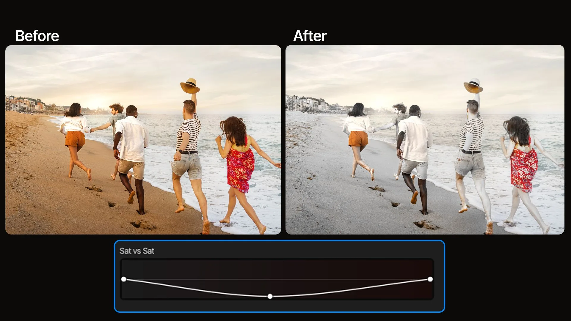 Saturation vs Saturation