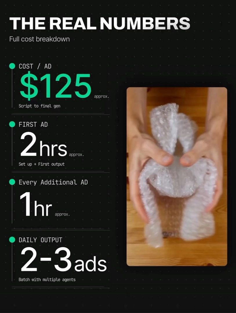 One workflow, 9 markets: character sheets, UI translation, and lip-sync shown step by step