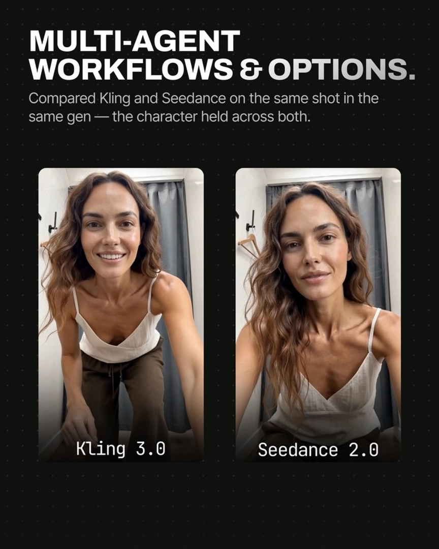 The agentic workflow behind producing 4–5 UGC ads in a single day