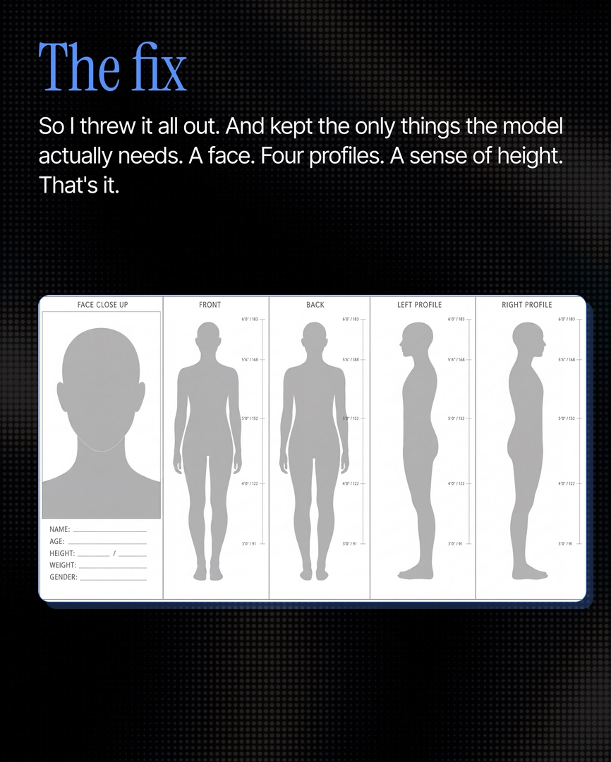 Why maximalist character sheets confuse AI models and cause face drift